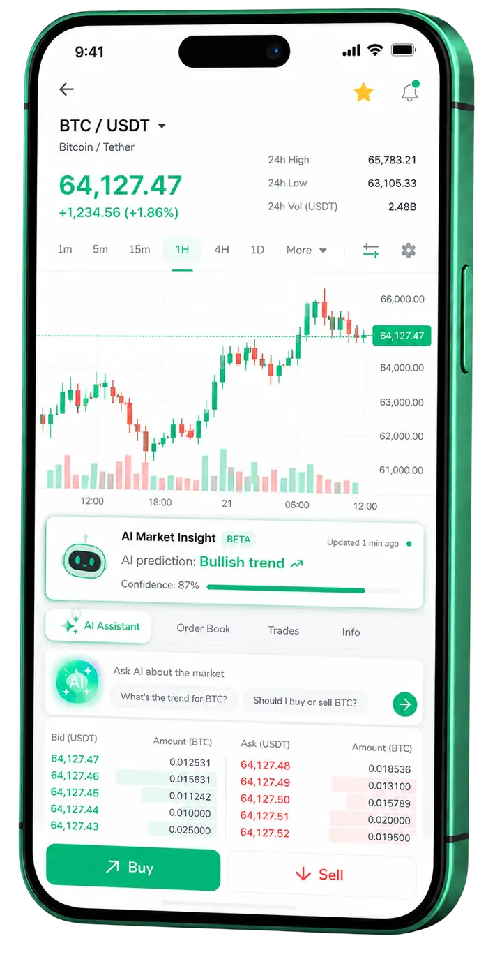 Wealthicato — app móvil Pantalla móvil de trading en Wealthicato